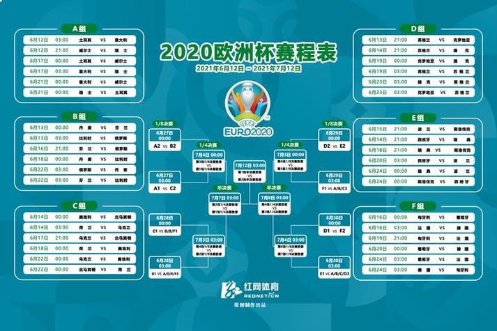 2023欧洲杯的列表（2031年欧洲杯）
