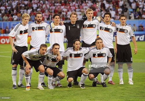 2008欧洲杯队员名单（2008欧洲杯参赛球队）