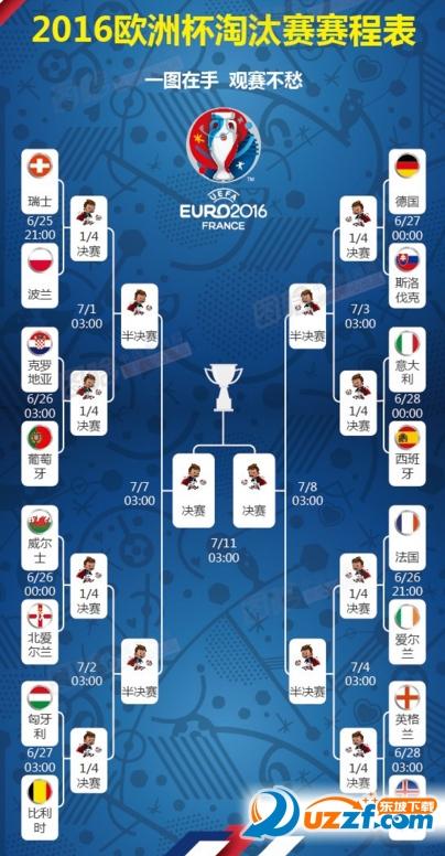 欧洲杯18决赛赛制（18年欧洲杯决赛）