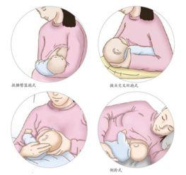 德国产后喂奶方法视频,视频揭秘育儿新视角